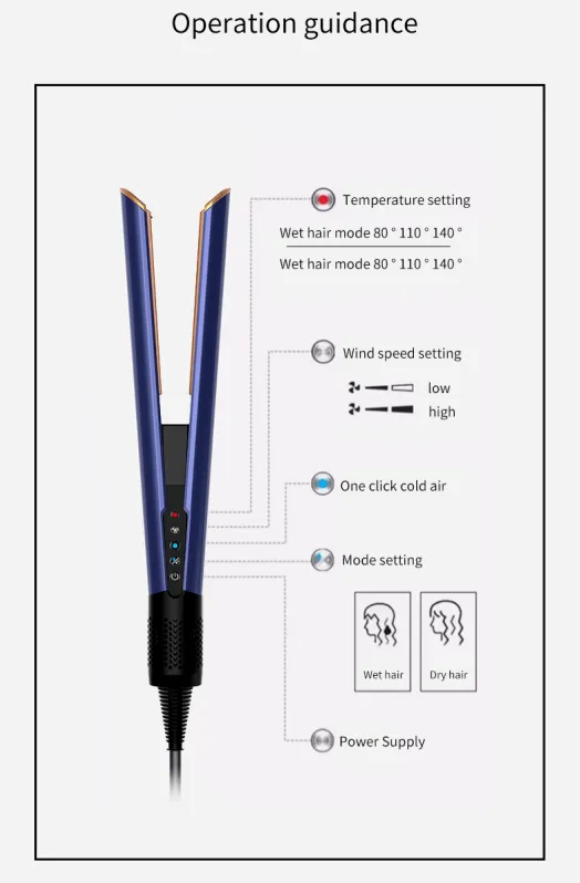 Arduencia de cabello de peinado de flujo de aire